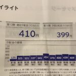 【収益報告】配当金186円でした。ONE ETF 東証REIT(2556)【2021.1～2021.4】