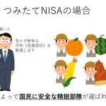 つみたてNISA　投資信託　違い　図解